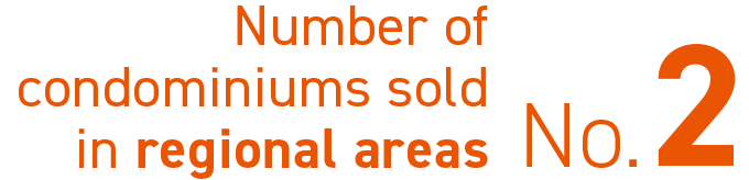 Number of condominiums sold in other areas No. 2